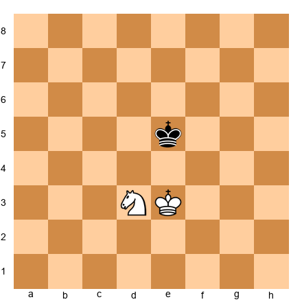 Chess Position