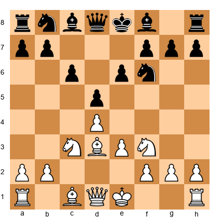 Chess Position