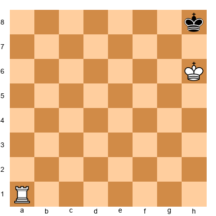 Chess Position