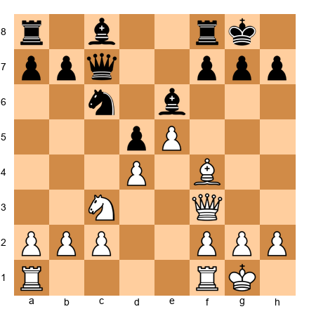 Chess Position