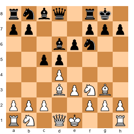 Chess Position