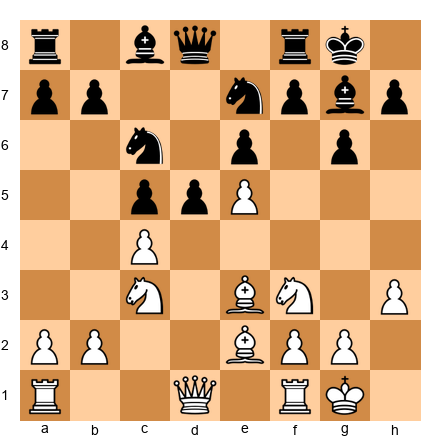 Chess Position