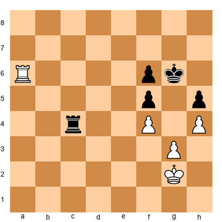 Chess Position
