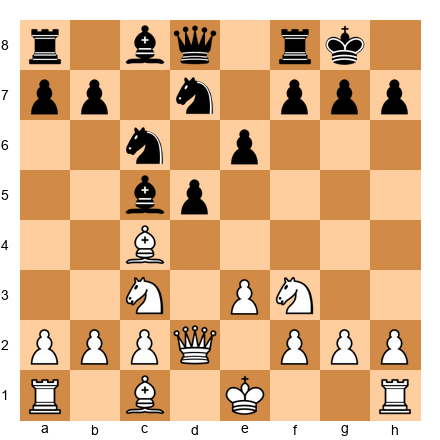 Chess Position
