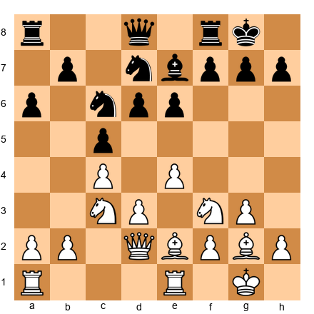 Chess Position