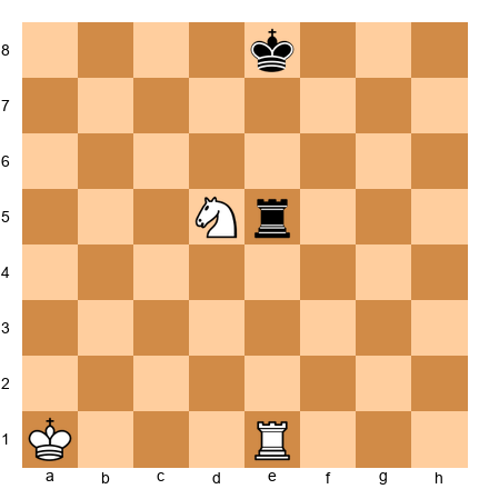 Chess Position