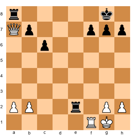Chess Position