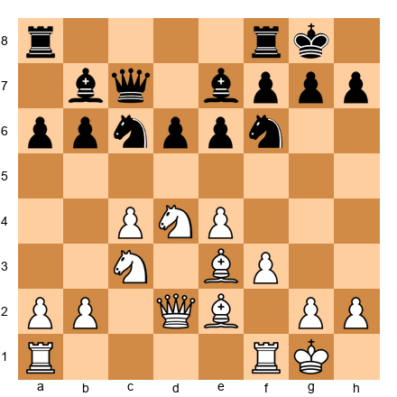 Chess Position