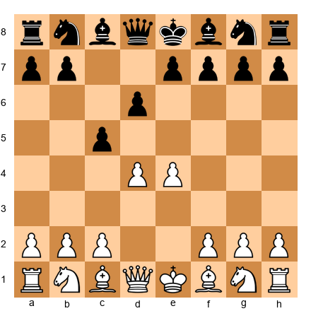 Chess Position