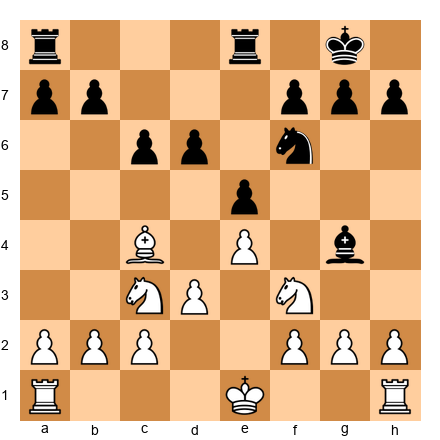 Chess Position