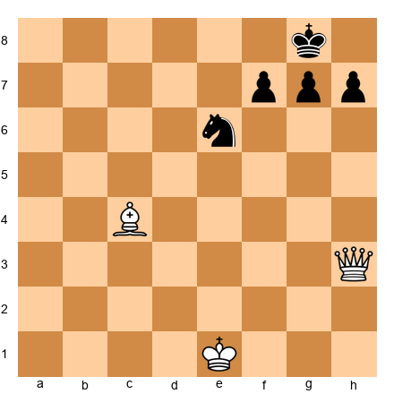 Chess Position