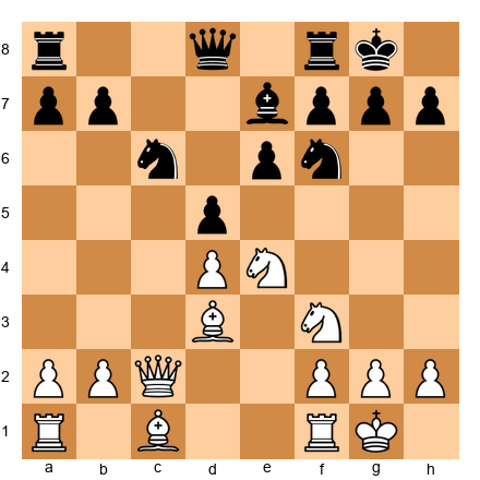 Chess Position