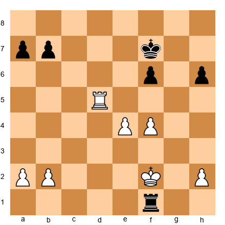 Chess Position