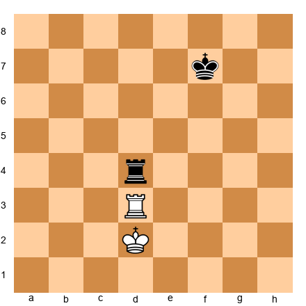 Chess Position