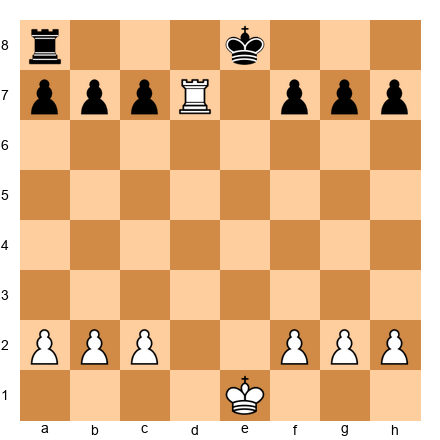 Chess Position