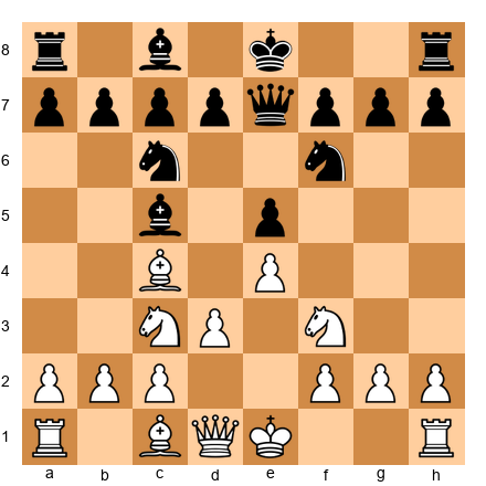 Chess Position