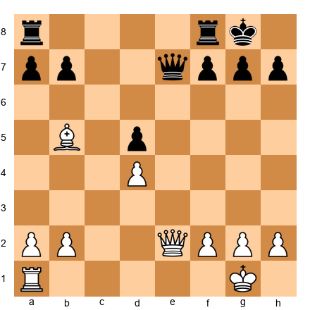 Chess Position