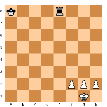 Chess Position