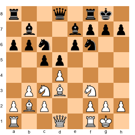 Chess Position