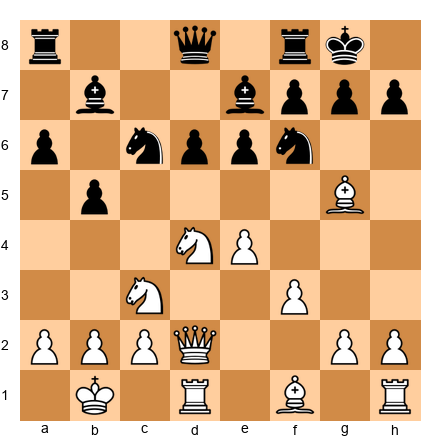 Chess Position