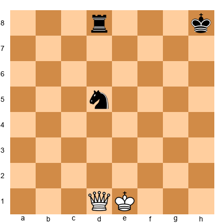 Chess Position