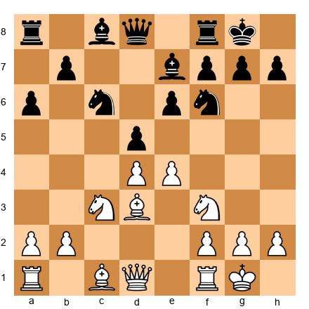 Chess Position