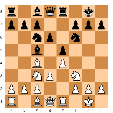 Chess Position