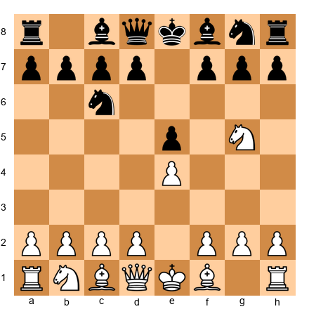 Chess Position