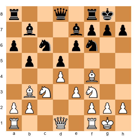 Chess Position