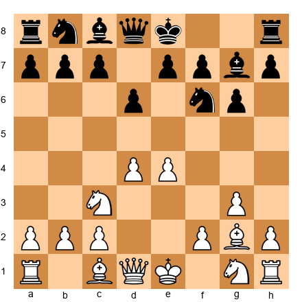 Chess Position