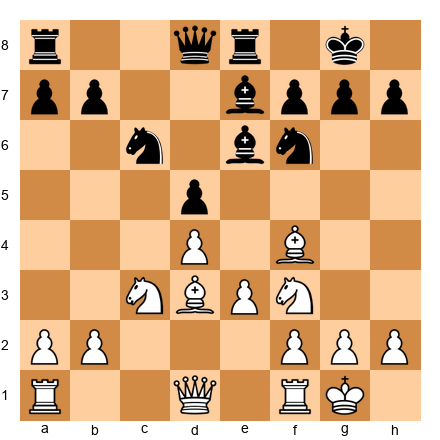 Chess Position