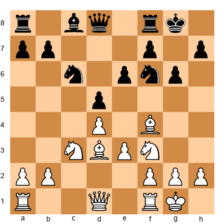 Chess Position
