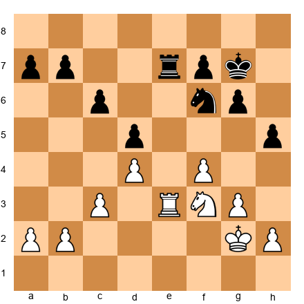 Chess Position