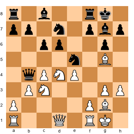 Chess Position