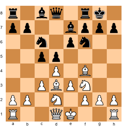 Chess Position