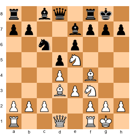 Chess Position