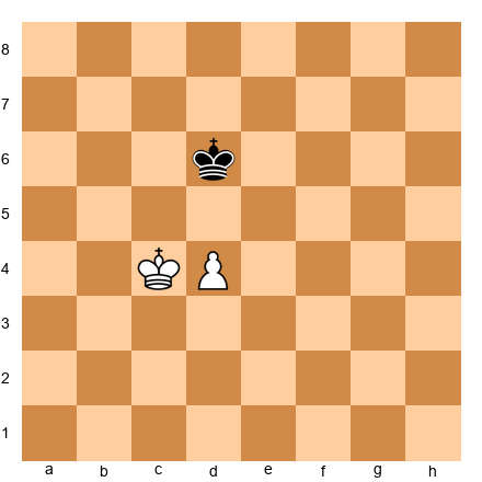 Chess Position