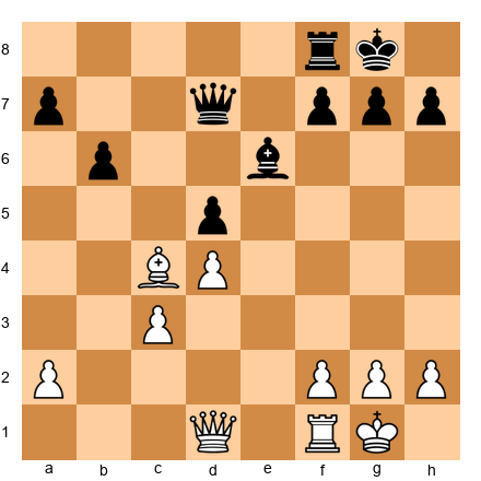 Chess Position