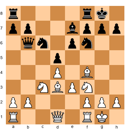 Chess Position