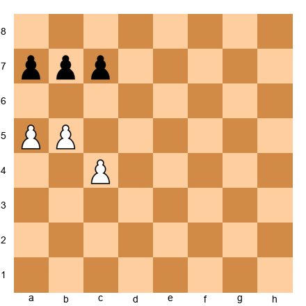 Chess Position