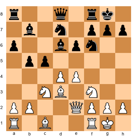 Chess Position