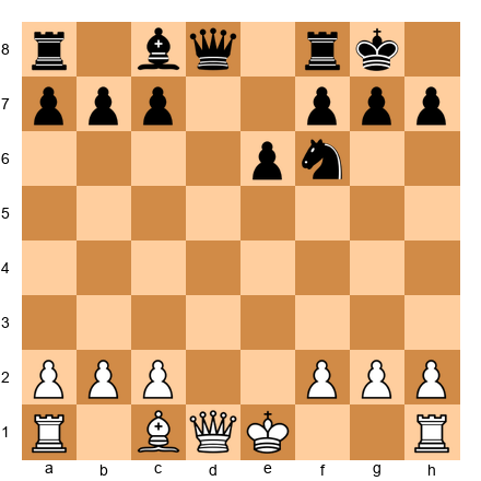 Chess Position