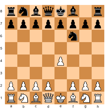 Chess Position