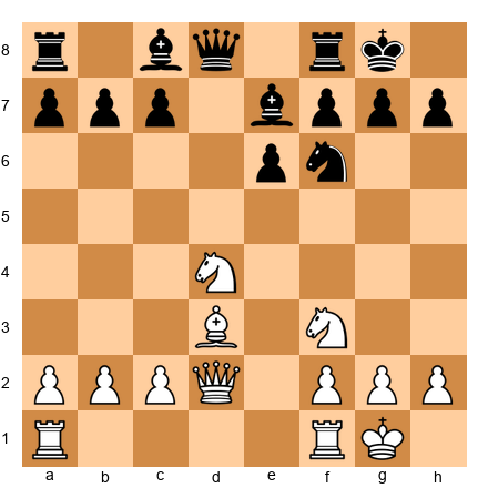 Chess Position