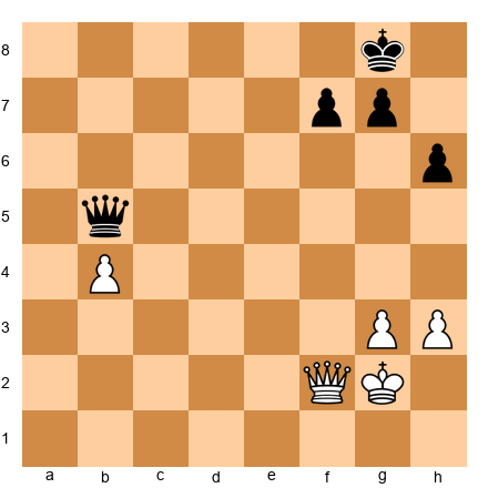 Chess Position