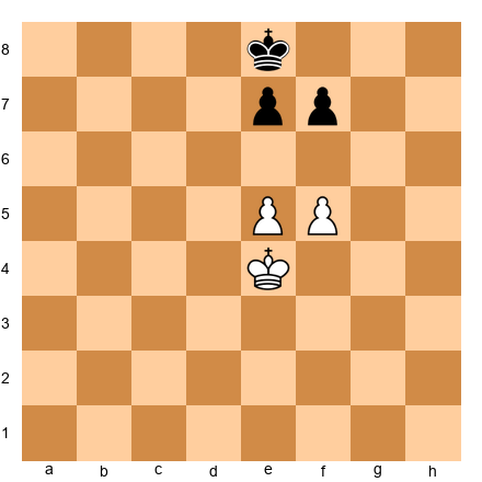 Chess Position