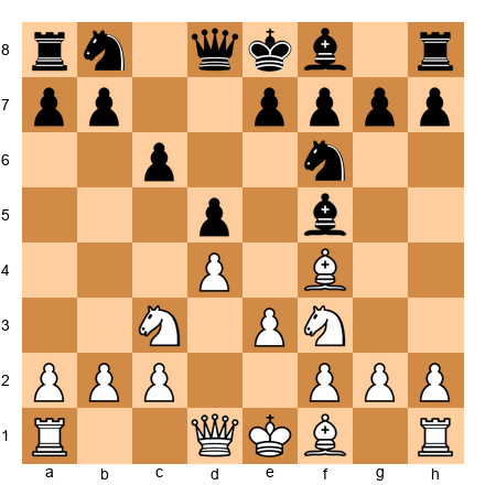 Chess Position