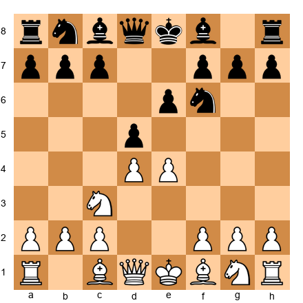 Chess Position