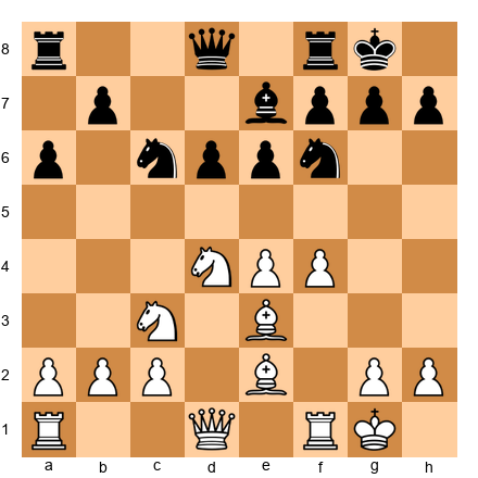 Chess Position