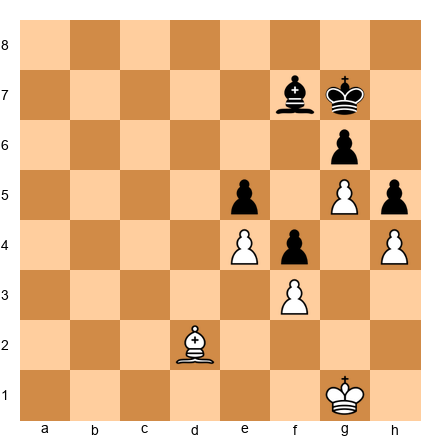 Chess Position